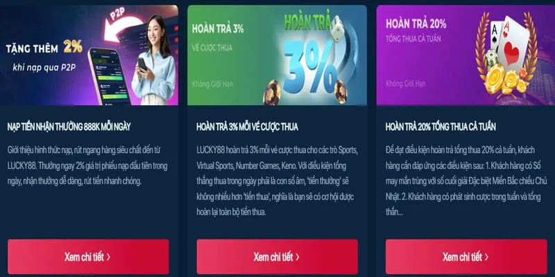 Phân tích ưu đãi mới nhất 88nw